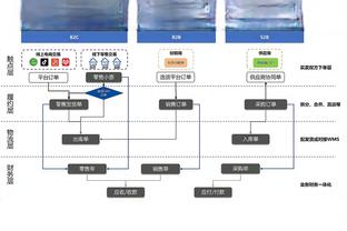 记者：利物浦关注富勒姆左后卫安东尼-罗宾逊